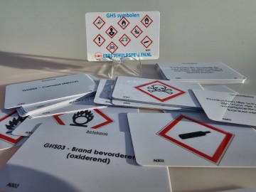 GHS symbolen